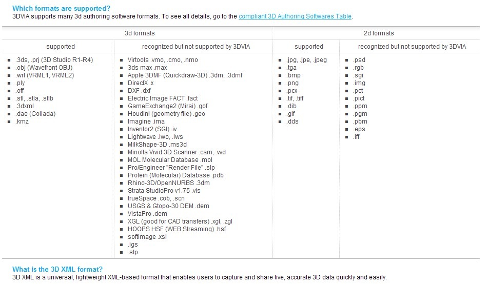 Drawing Setup File Proequities