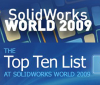 sww_top10