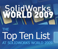 Vote NOW for Your Top SolidWorks Enhancements!